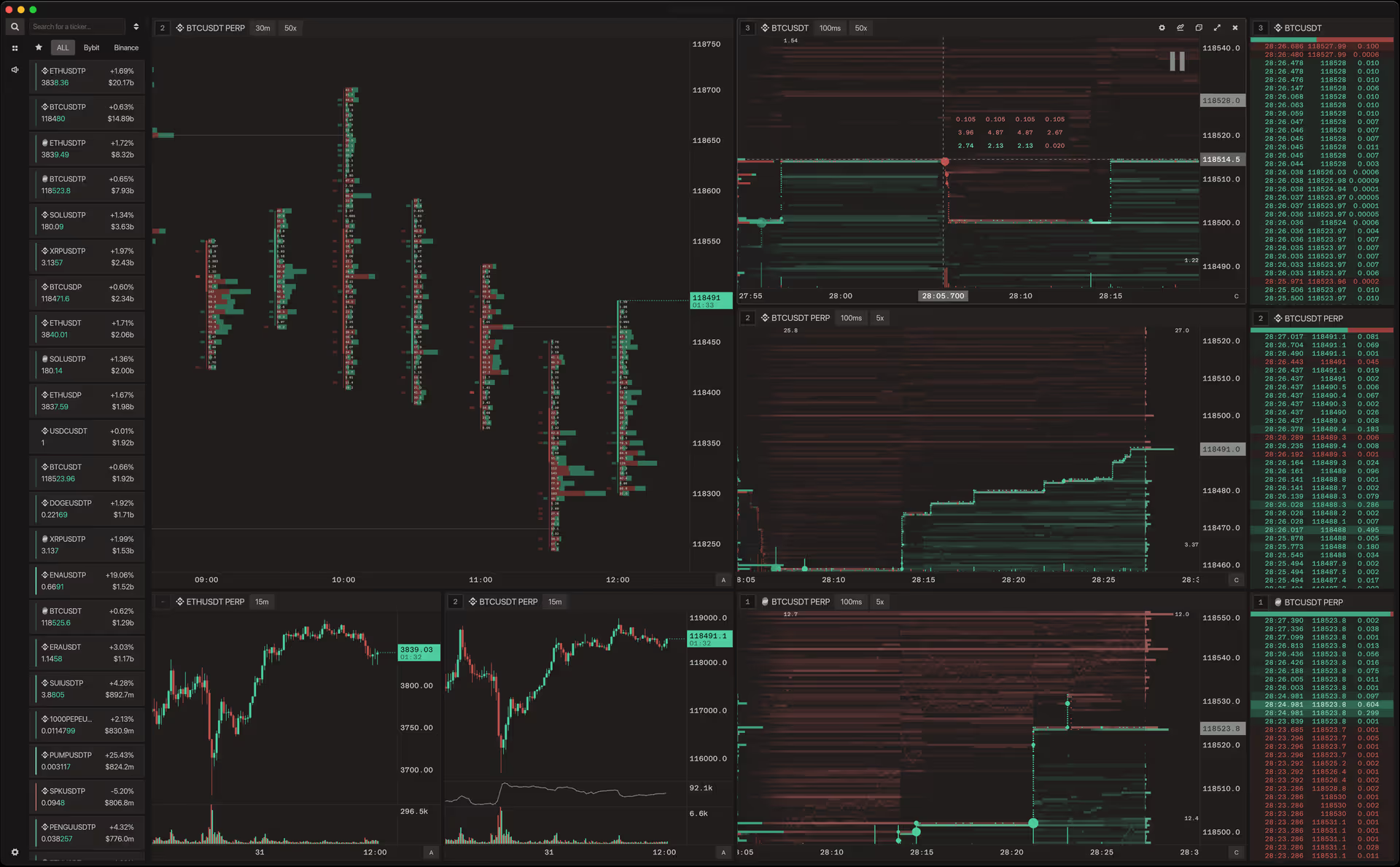 Flowsurface: Open-Source Orderflow Platform for Crypto Markets